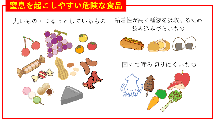 気をつけよう子供の窒息事故